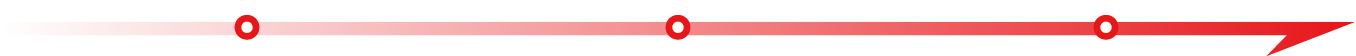線條